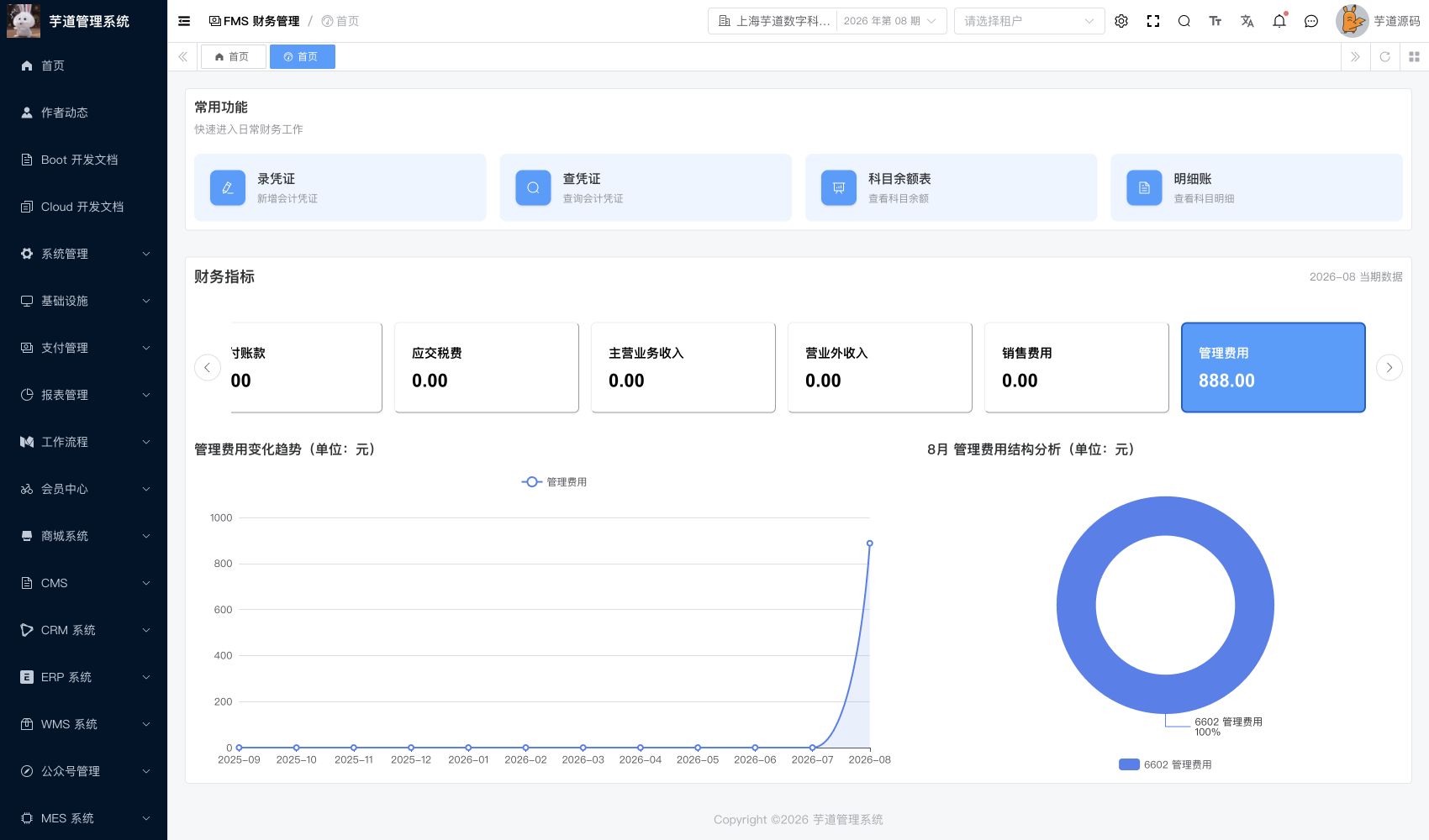 管理后台 - 首页指标明细（管理费用）