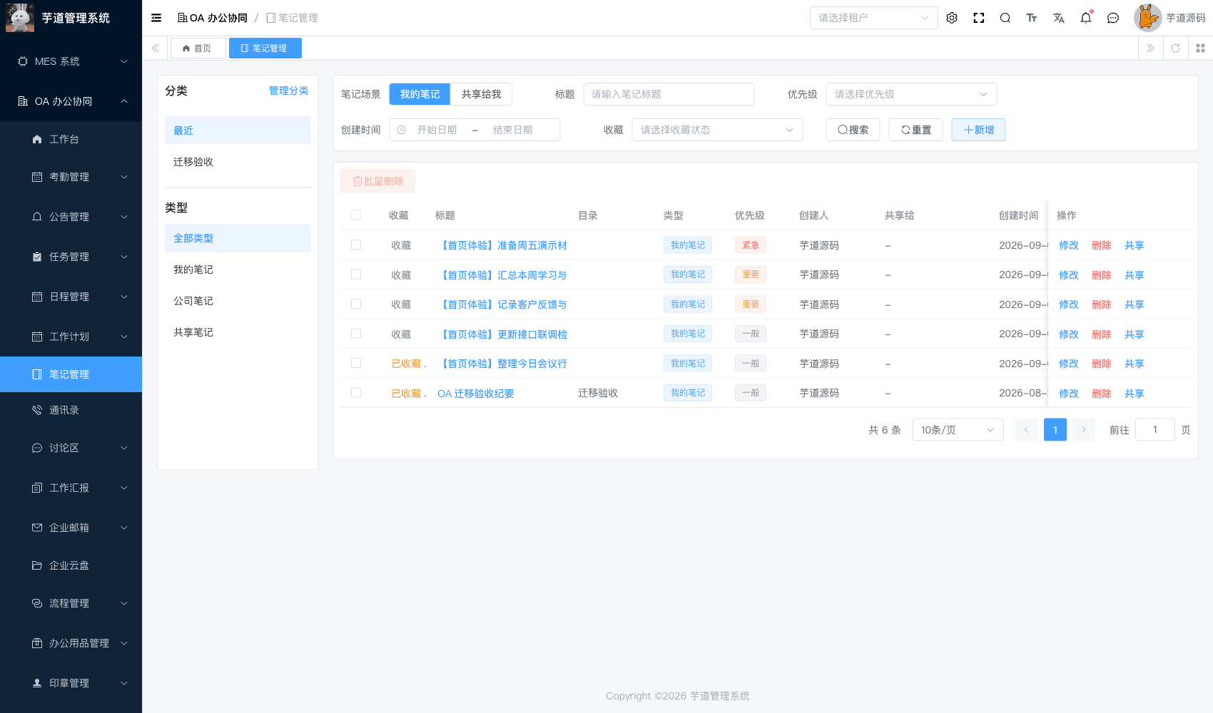 管理后台 - 笔记管理
