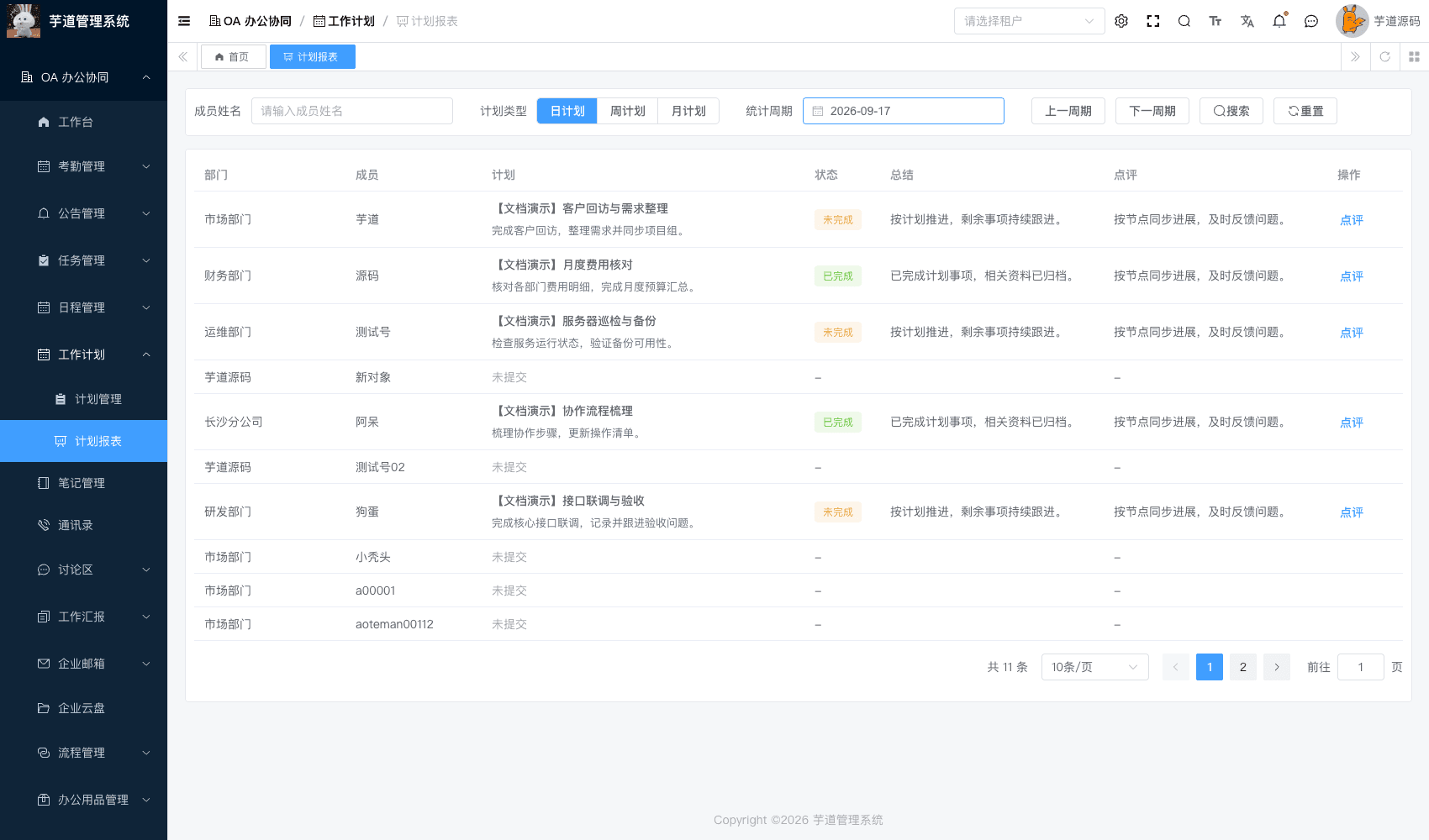 管理后台 - 计划报表