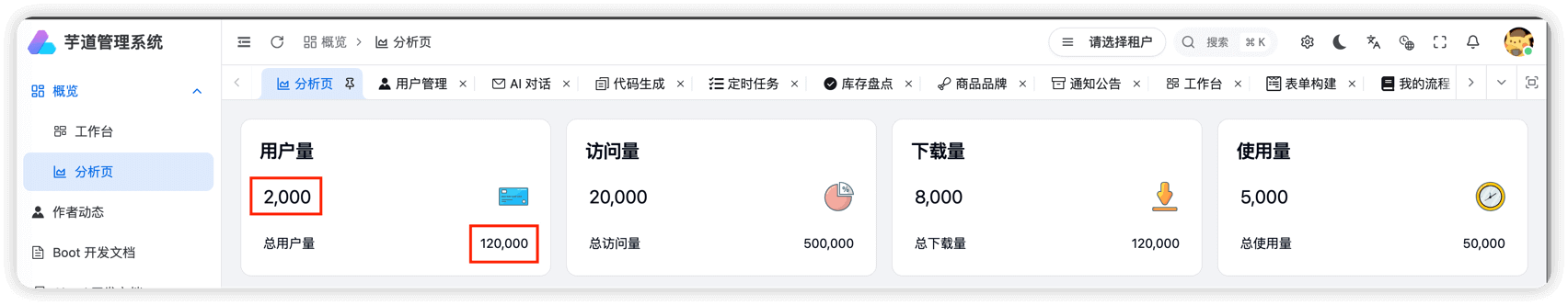实战案例（AnalysisOverview 组件）