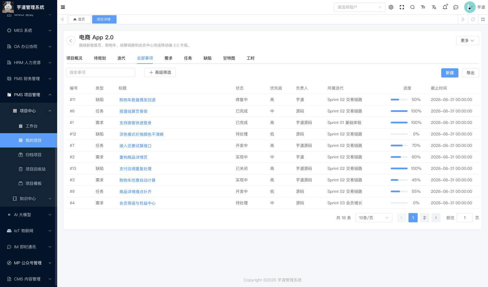 管理后台 - 全部事项