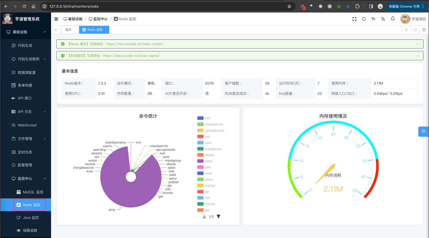 Redis 监控