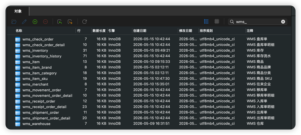 WMS 全表关系
